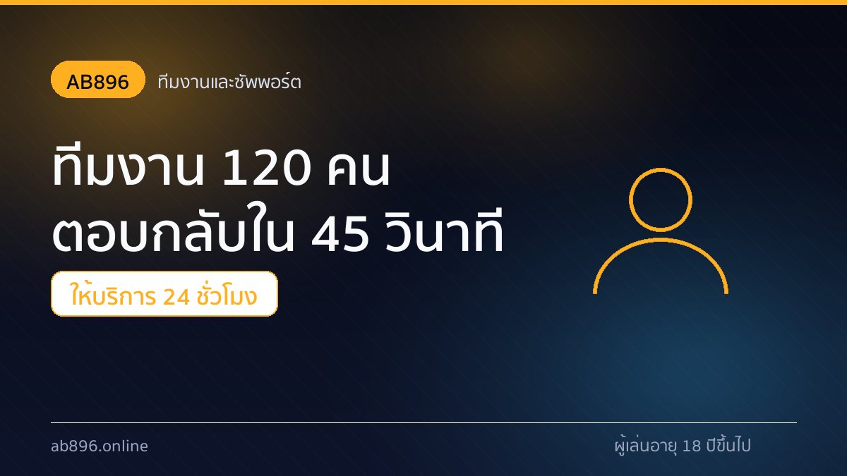 ทีมซัพพอร์ต 120 คนของ AB896 ดูแลแชทสดตลอด 24 ชั่วโมง